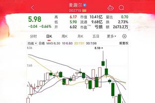 尽力了！布劳恩19中11拿下25分9篮板